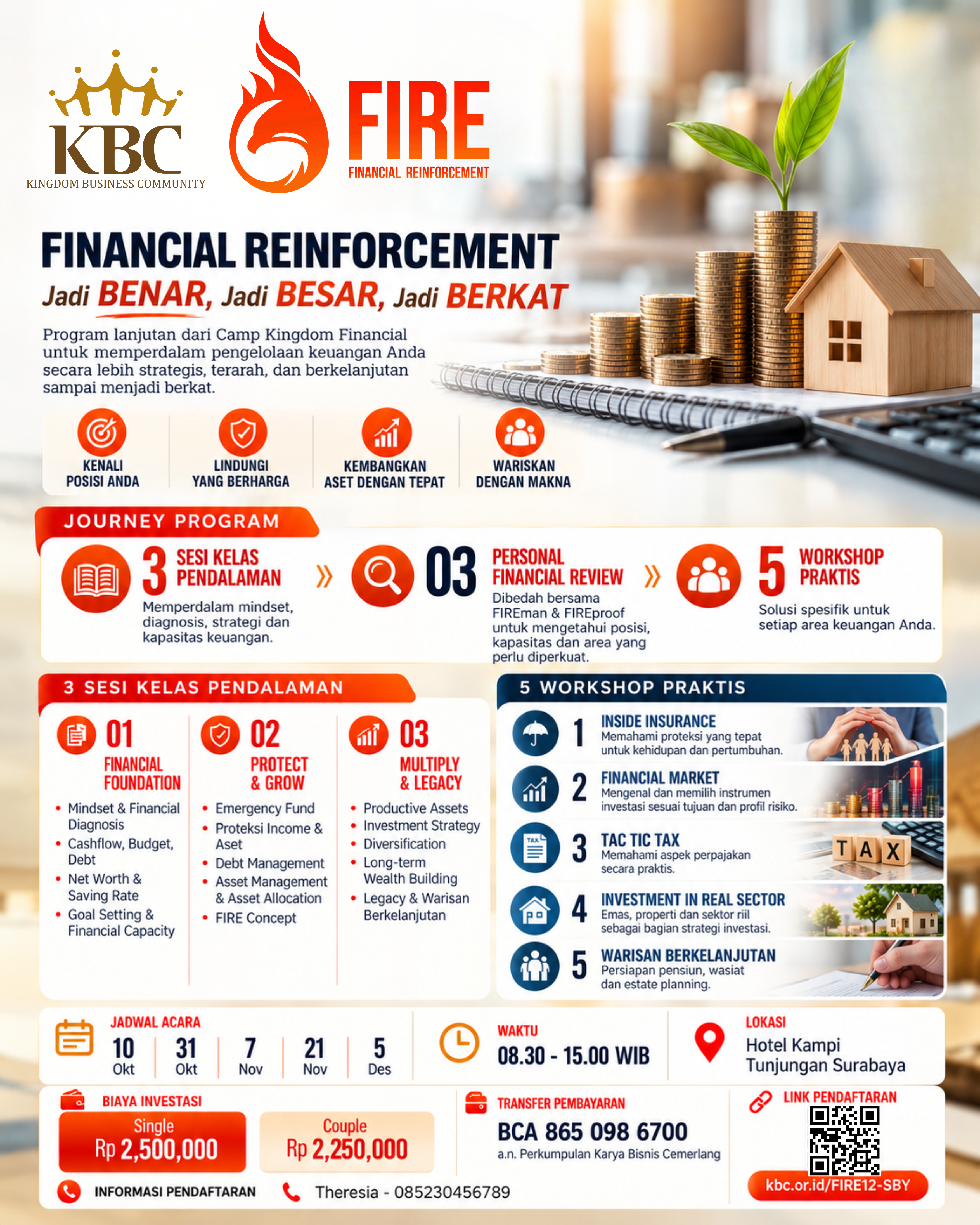 FIRE (Financial Reinforcement) Batch 12 Surabaya