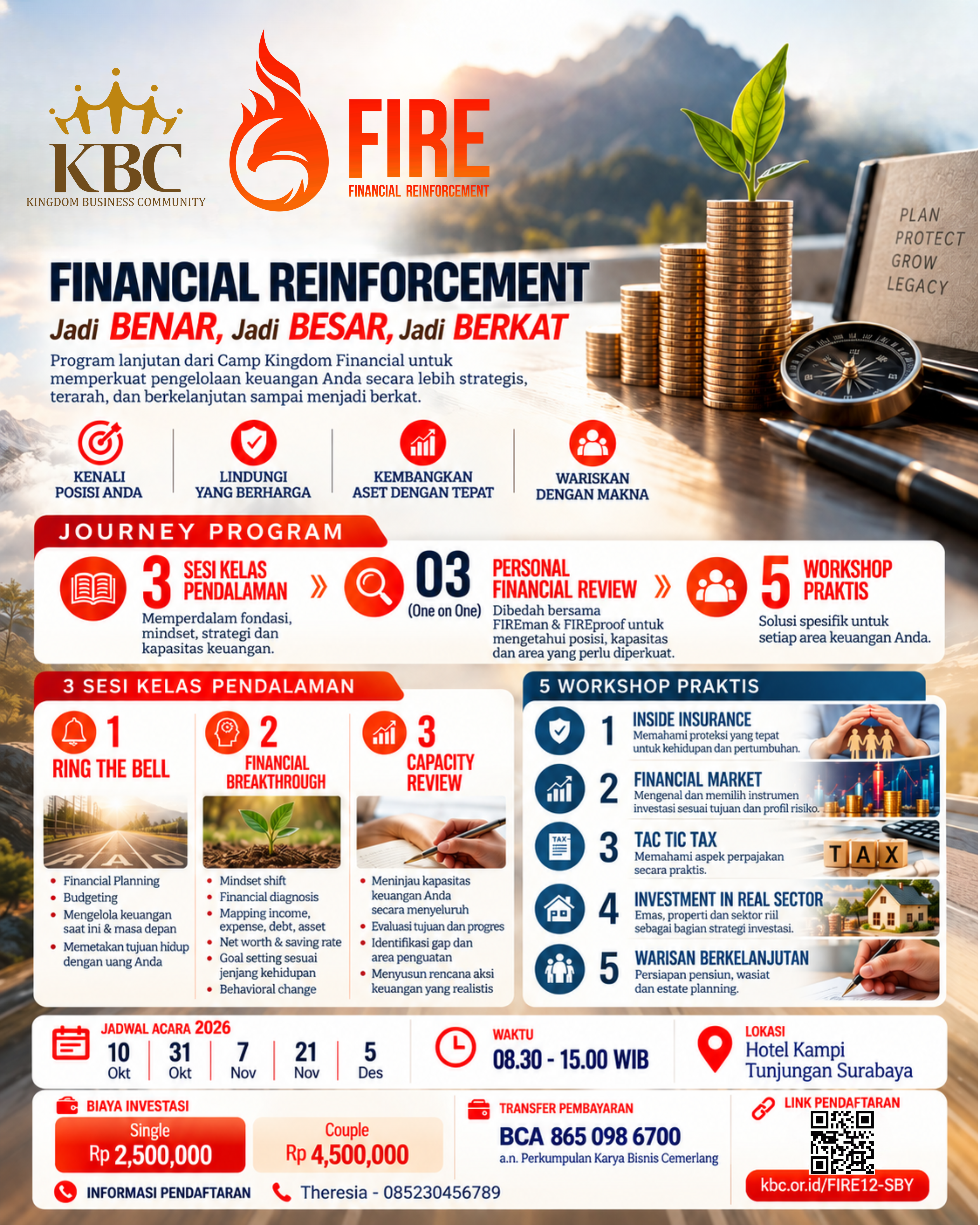 FIRE (Financial Reinforcement) Batch 12 Surabaya